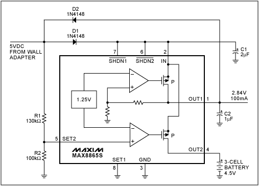 Figure 1. This linear voltage regulator with automatic-switchover circuitry maintains a 2.84V regulated output as you connect and disconnect the wall-adapter voltage.