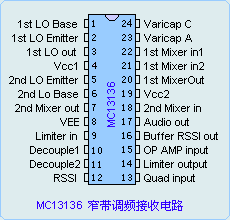 MC13136引脚图