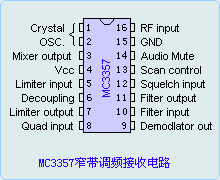 MC3357引脚图