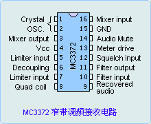 MC3372引脚图