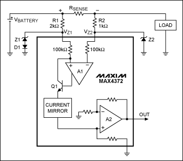 Figure 1. This current-sense amplifier has protection circuitry (upper circuit components) suitable for common-mode voltages above 30V.