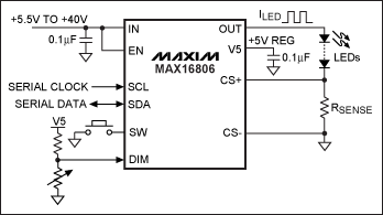 Figure 1. A 350mA linear HB LED driver IC such as the MAX16806 eliminates the need for a microcontroller or switch-mode converter.