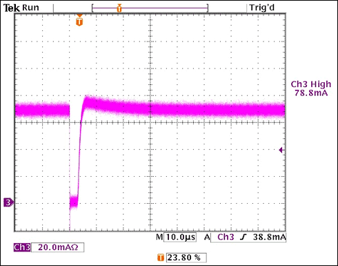 图4. VIN = 14V， 99.9%调光比时的ILED波形测量