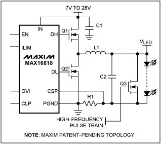 图5. MAX16818 LED驱动器采用经过优化平均电流控制模式，能够更好地利用MOSFET的电荷、导通电阻特性，无需外部散热器即可提供高达30A的LED电流驱动。