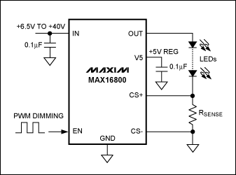 图1. MAX16800调光电路的典型应用。工作于6.5V至40V输入范围，能够为1个或多个串联的高亮度LED提供高达350mA电流。