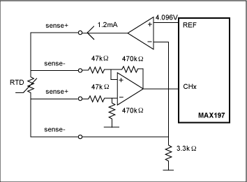 图9. 数字方案：ADC在µP控制下将RTD输出转换成数字量，然后，通过查找表由µP计算相应的温度。