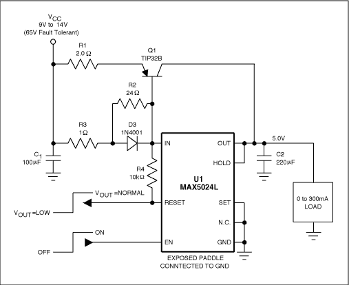 Figure 1. An external pass transistor (Q1) more than doubles the output-current capability of this 5V linear regulator (U1).