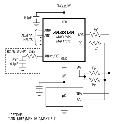MAX11606, MAX11607, MAX11608, MAX11609, MAX11610, MAX11611: Typical Operating Circuit