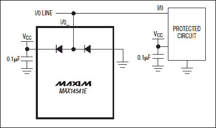 MAX14541E: Typical Application Circuit
