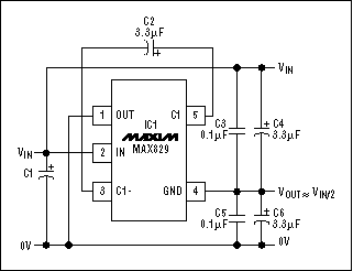 Figure 2. With the connections shown, this inverting charge-pump IC divides the input voltage by two.