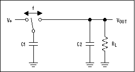 Figure 3. This model of a switched capacitor shows that it behaves like a resistance.