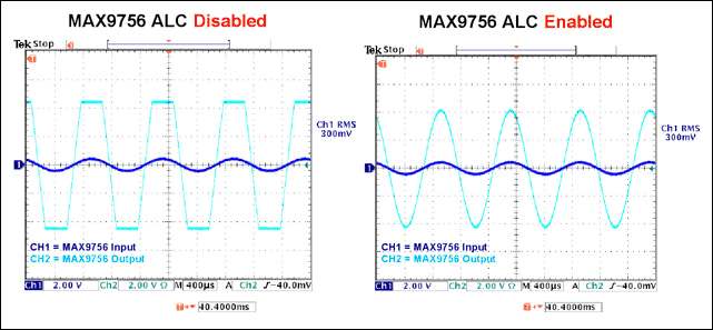 图1和2. MAX9756的自动电平控制(ALC)功能在不造成失真的情况下保护了扬声器。