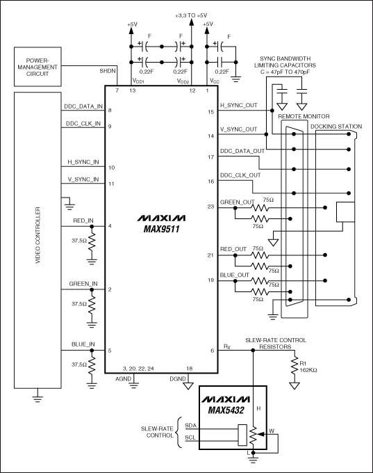 图4. MAX9511驱动多路输出。通过MAX5432 I²C数字电位器控制可调滤波。
