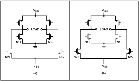 图1a和1b. 工作在较低电压(a)和较高电压(b)的MAX9788 G类输出级。