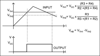 图8. 图7电路的输入/输出电压波形