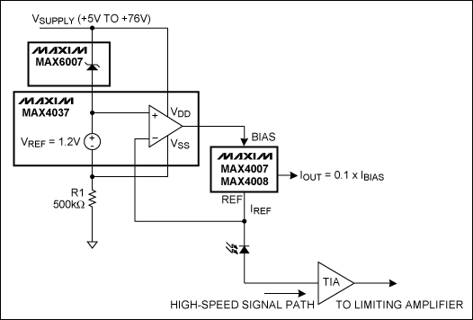 图3. 用于MAX4007/MAX4008电流监测器的稳压电路