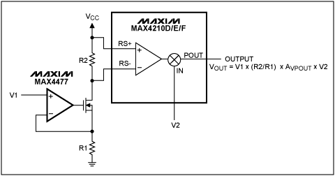 图1. 采用MAX4210D/E/F和MAX4477构建通用的1V模拟乘法器