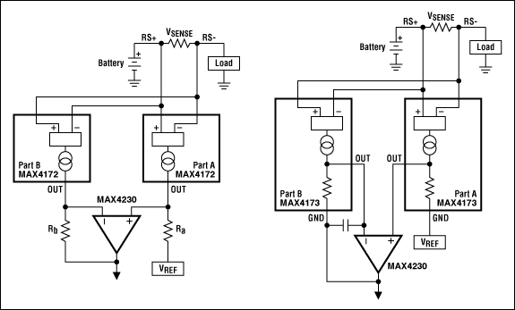 图2. 两个电路均为由单向电流检测放大器组成的双向电流检测电路