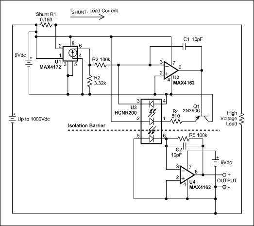 Figure 1. The ground-referenced output voltage Vout = Ishunt (4.80V/A) is proportional to the high-side load current. As configured, the circuit measures load currents to 1A.