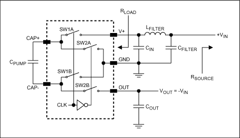Figure 5. Charge-pump inverter with input LC filter.