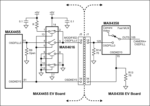 Figure 2. Modification to the MAX4455 EV circuit board on channel 0.