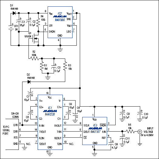 Figure 1. This 
micropower circuit enables a PC's RS-232 serial port to control a 12-bit A/D converter (IC3).