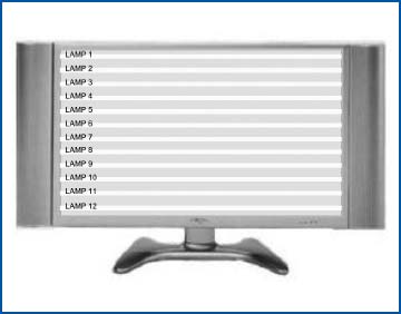 图12. LCD电视内有4到40个CCFL。