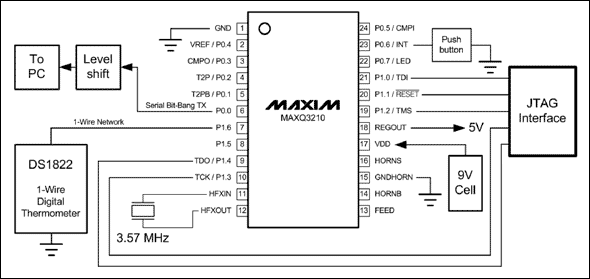 图1. MAXQ3210 1-Wire温度记录仪演示电路所需的元器件