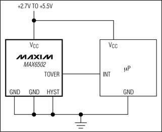 MAX6501、MAX6502、MAX6503、MAX6504：典型工作电路