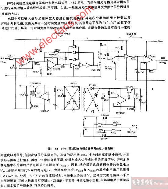 PWM调制型光电耦合器隔离的放大器电路图 - 