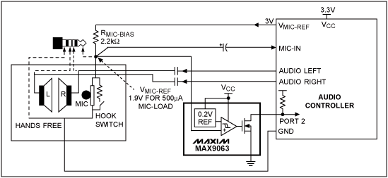 图5. 采用MAX9063比较器的压簧开关检测电路