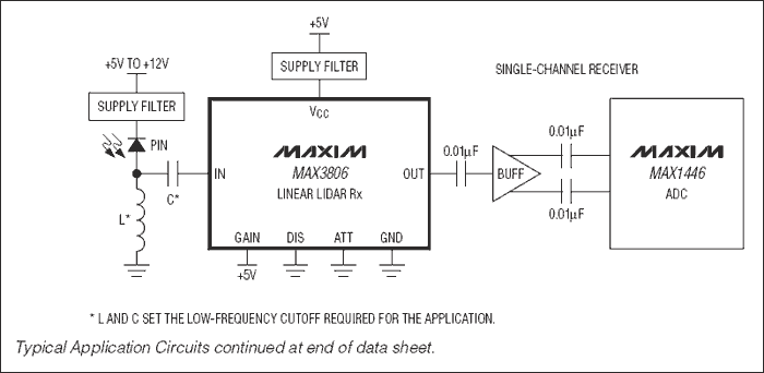 MAX3806: Typical Operating Circuits