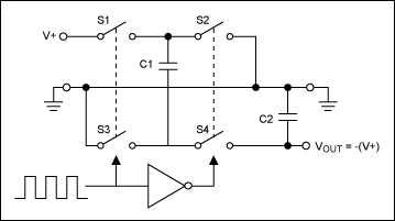 Figure 1. These essential components illustrate the mechanics of charge-pump operation.