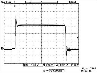 Figure 7. Waveform after output diode.
