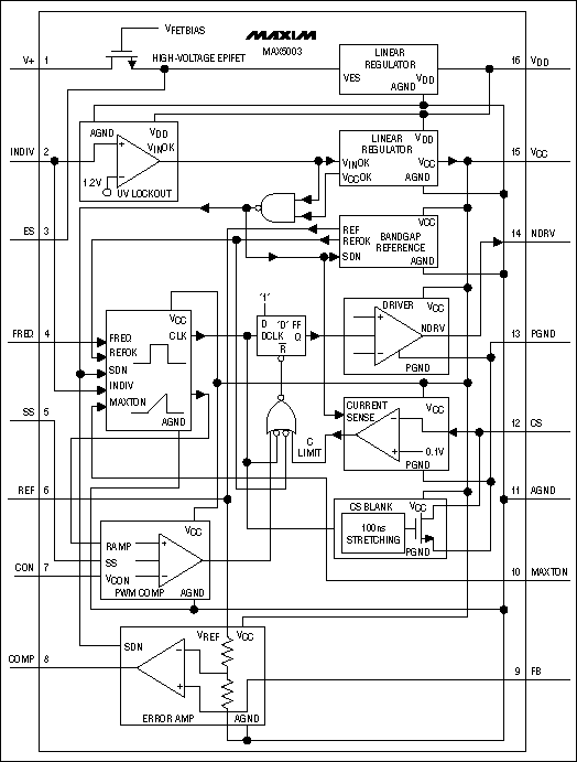 Figure 3. MAX5003 block diagram.