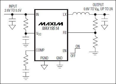 MAX1951A: Typical Operating Circuit