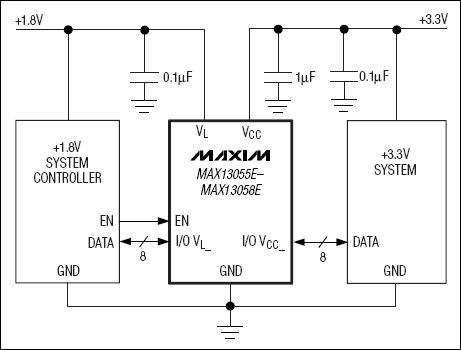 MAX13055E, MAX13056E, MAX13057E, MAX13058E: Typical Operating Circuit