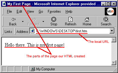 现代浏览器的内部工作原理（详细流程图）