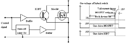 IGBT/MOSFET并联组合开关电路及工作波形图