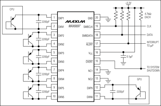 MAX6697：典型应用电路