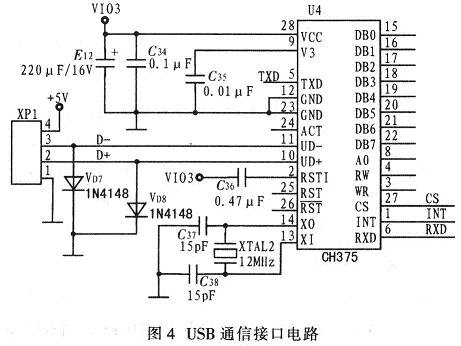 USB通信接口电路主要由TMS320F2812和CH375构成