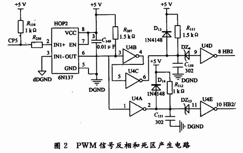 PWM信号反相和死区产生电路