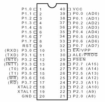 KC-101 51\/AVR单片机最小系统核心板产品说