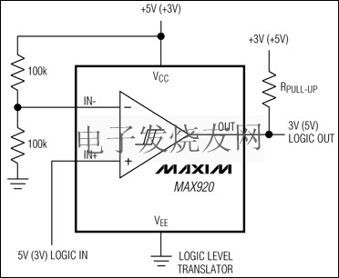 MAX917 - MAX920可不带电压基准的超摆幅功率比较器 www.elecfans.com