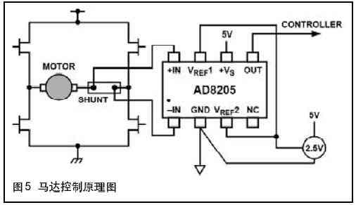 AD8205在H桥马达控制电路中作为控制回路的一部分