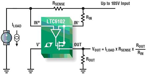 凌力尔特公司的 LTC6102 可简单直接地实现高端电流检测