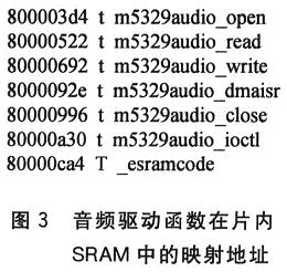 音频驱动函数在处理器片内SRAM中的映射地址