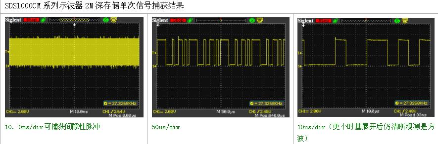 SDS1000CM系列示波器2M深存储单次信号捕获结果