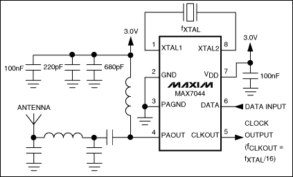 MAX7044：典型工作电路