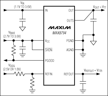 MAX8794：典型工作电路